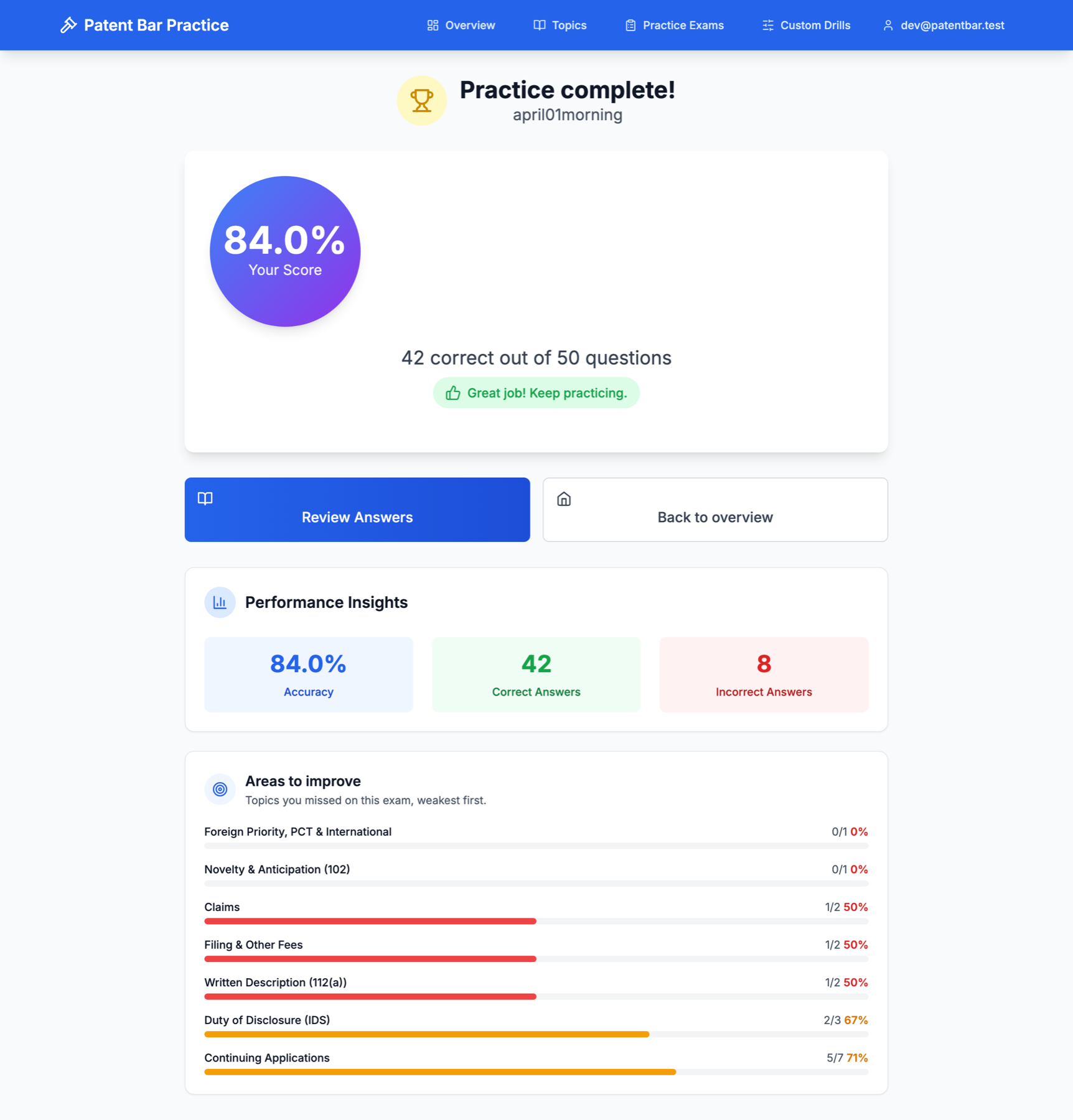 A per-exam results page showing an 84% score, performance insights, and a weak-topic breakdown for that exam